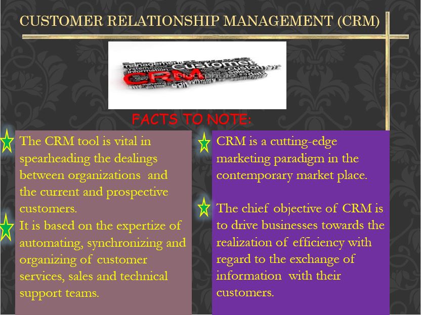 Customer Relationship Management & Cloud Computing, Power Point Presentation With Speaker Notes Example