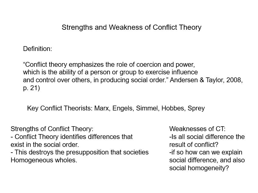 Strengths and Weaknesses of Conflict Theory, Power Point Presentation With Speaker Notes Example