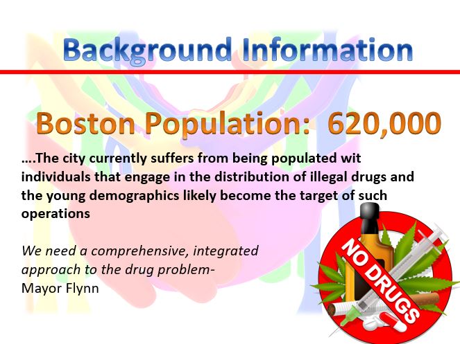 Boston Population