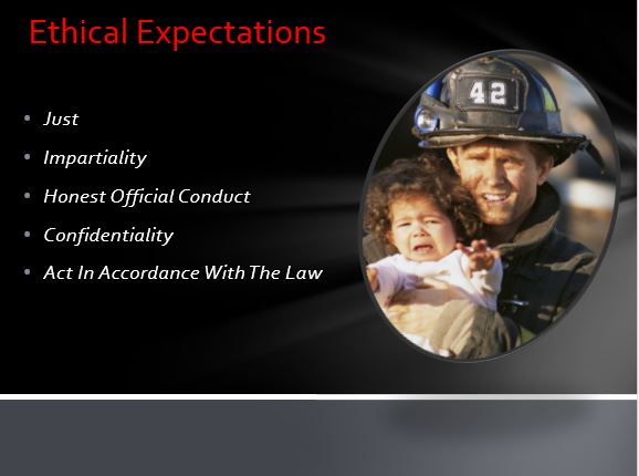 Ethical Expectations