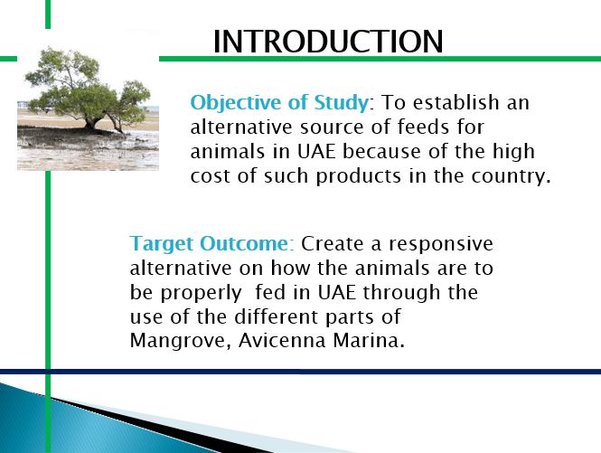 Objective of Study