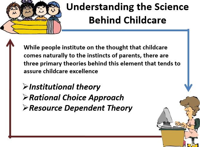 Understanding the Science Behind Childcare