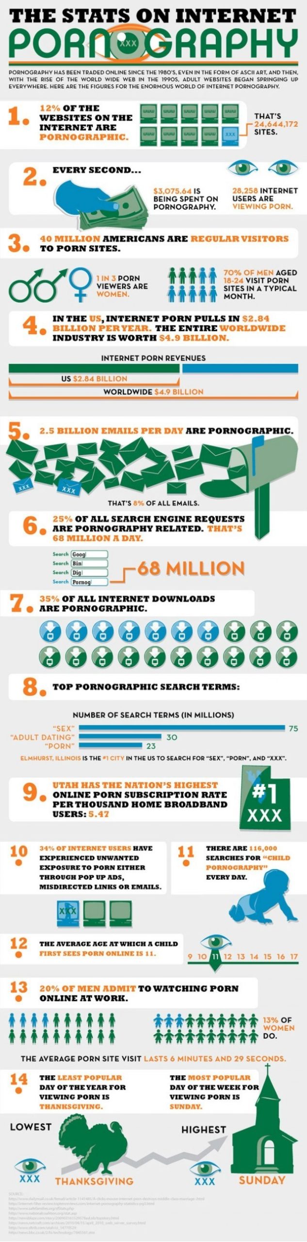 Infographic 1