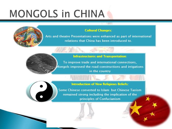 MONGOLS in CHINA