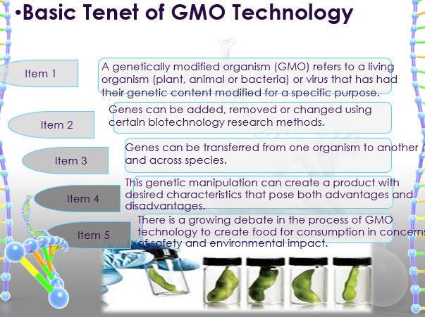 Basic Tenet of GMO Technology