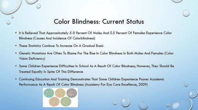 Color Blindness. Current Status