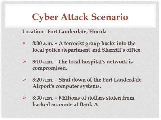 Cyber Attack Scenario