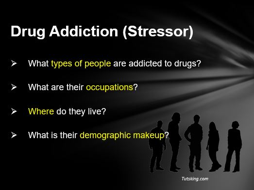 Drug Addiction (Stressor)