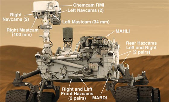 Nasa JPL Caltech, 2012