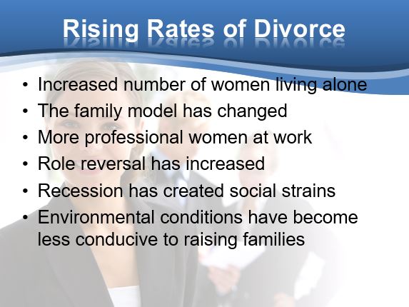 Rising Rates of Divorce