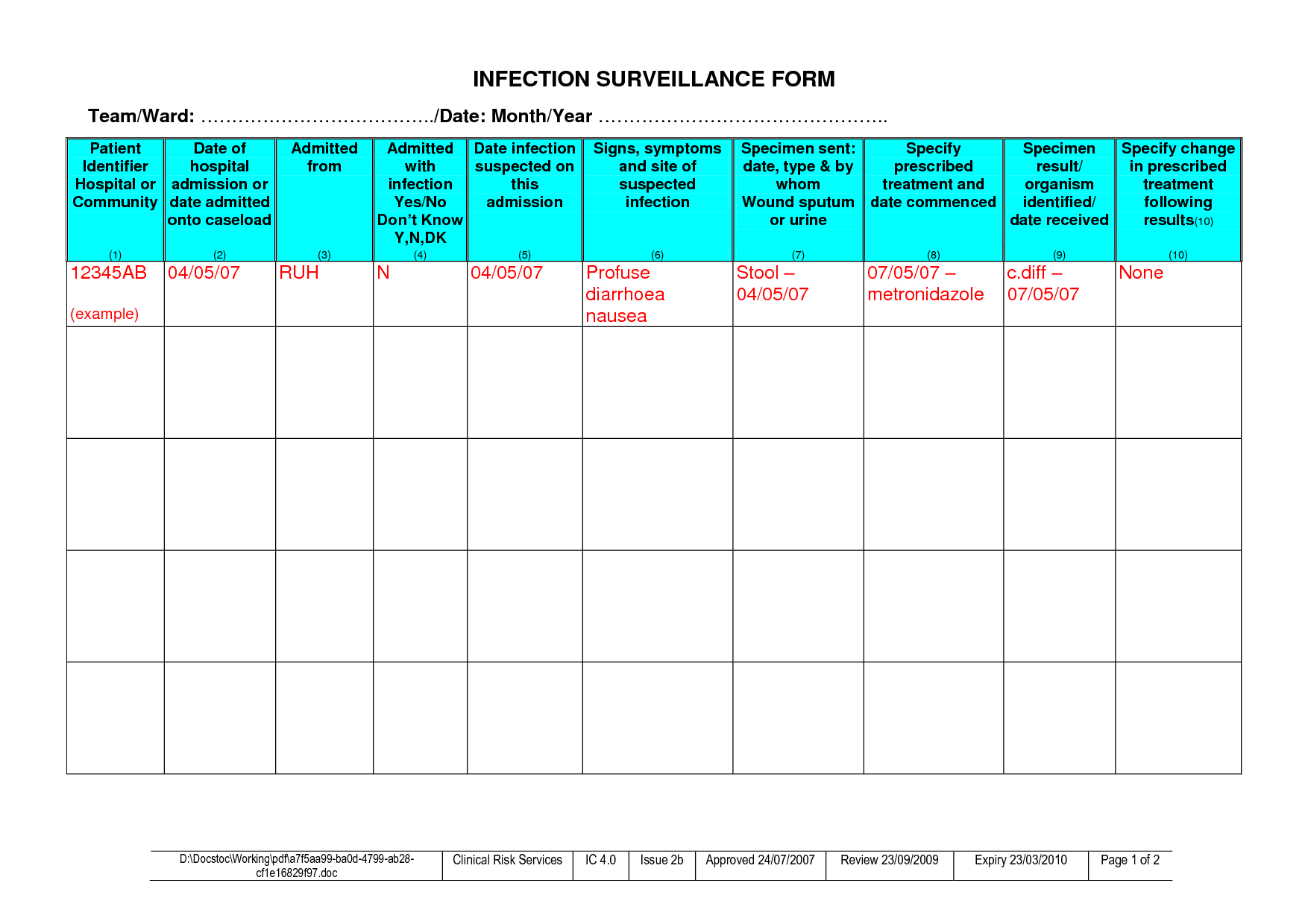 Sample Surveillance Report Form