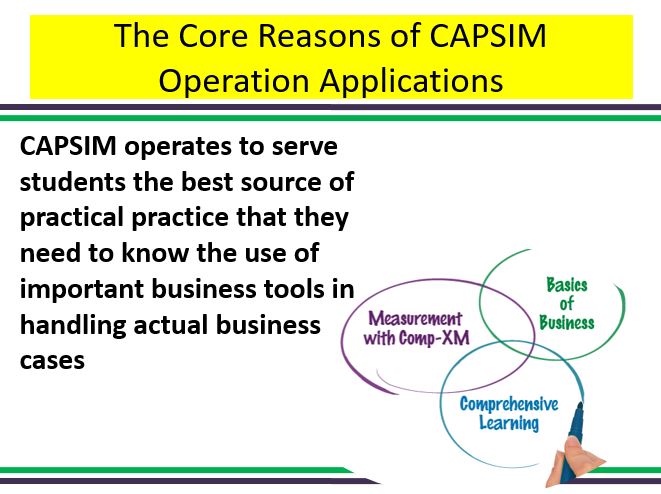 The Core Reasons of CAPSIM