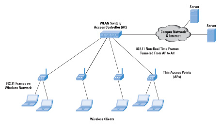 The Internet Protocol Journal, 2006