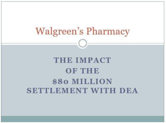 Walgreen’s Pharmacy