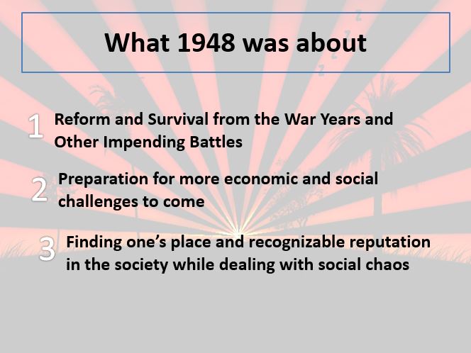 What 1948 was about