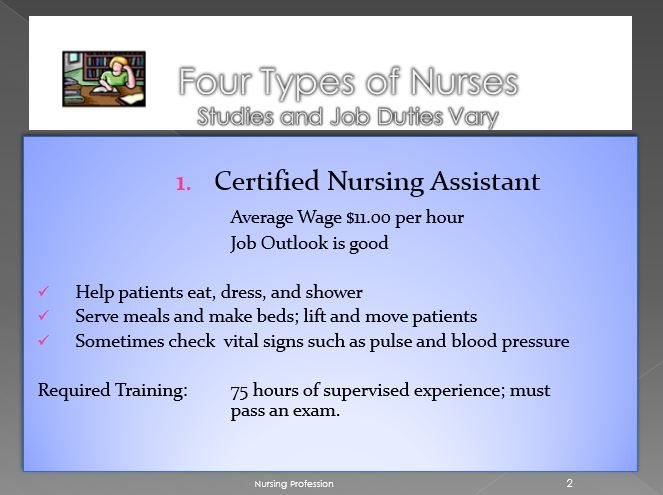 Four Types of Nurses Studies and Job Duties Vary