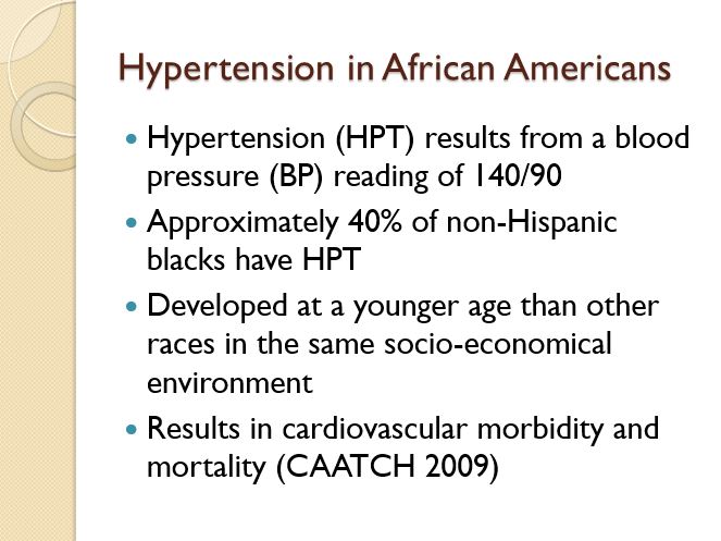 Hypertension in African Americans