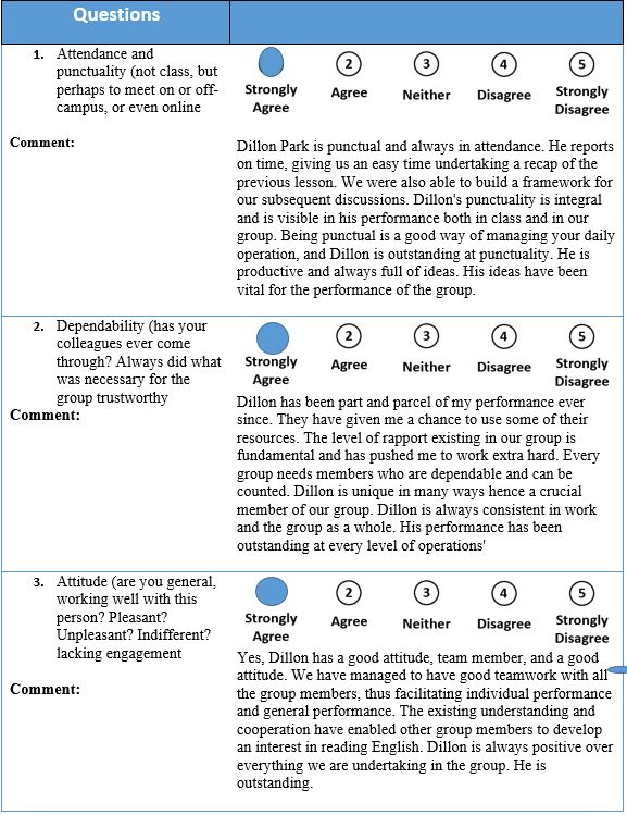 Performance Evaluation of Dillon Park