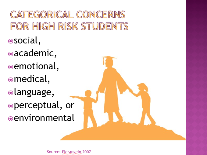 Categorical concerns for high risk students