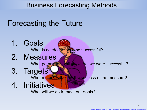 Forecasting the Future