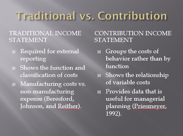 Traditional vs. Contribution