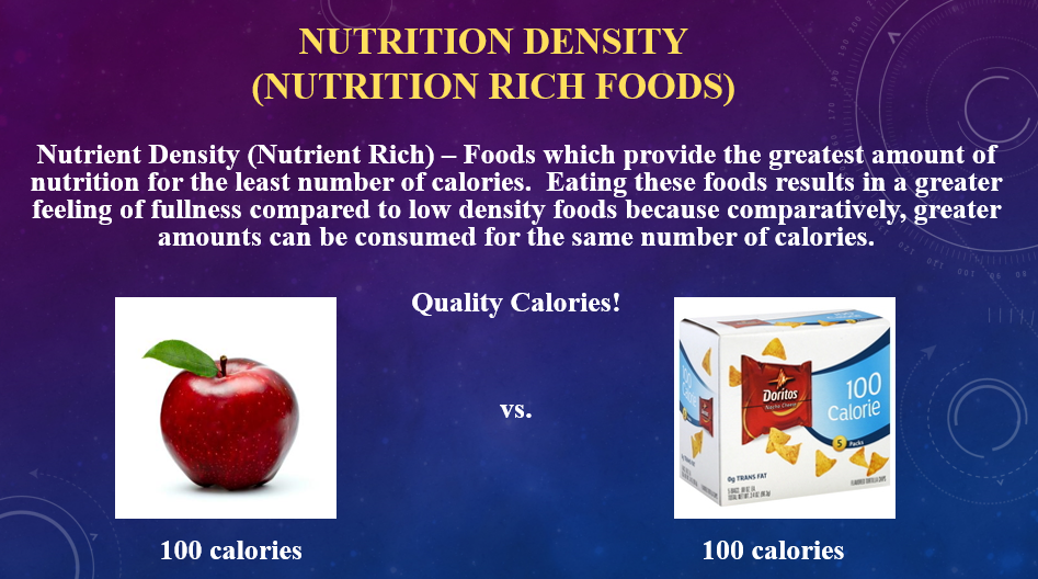 Nutrition Density (Nutrition Rich Foods)