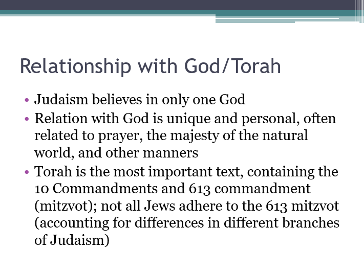 Relationship with God Torah