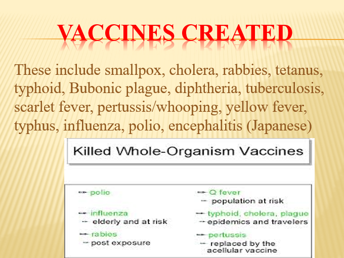 Vaccines created
