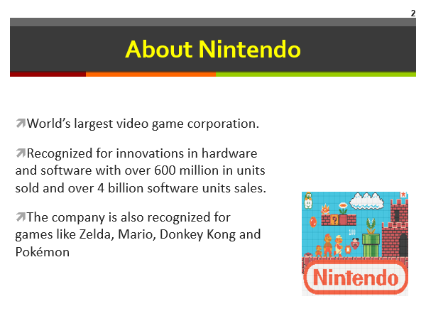 About Nintendo