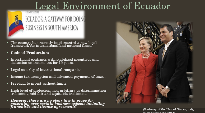 Legal Environment of Ecuador