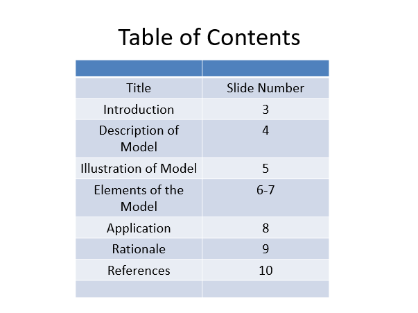 Table of Contents