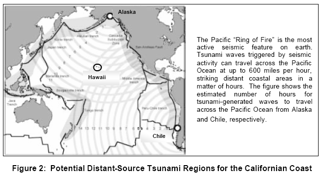 Tsunami Annex (2006)