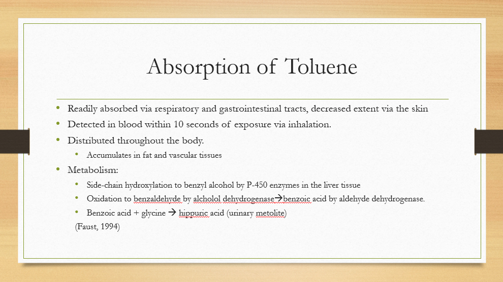 Absorption of Toluene