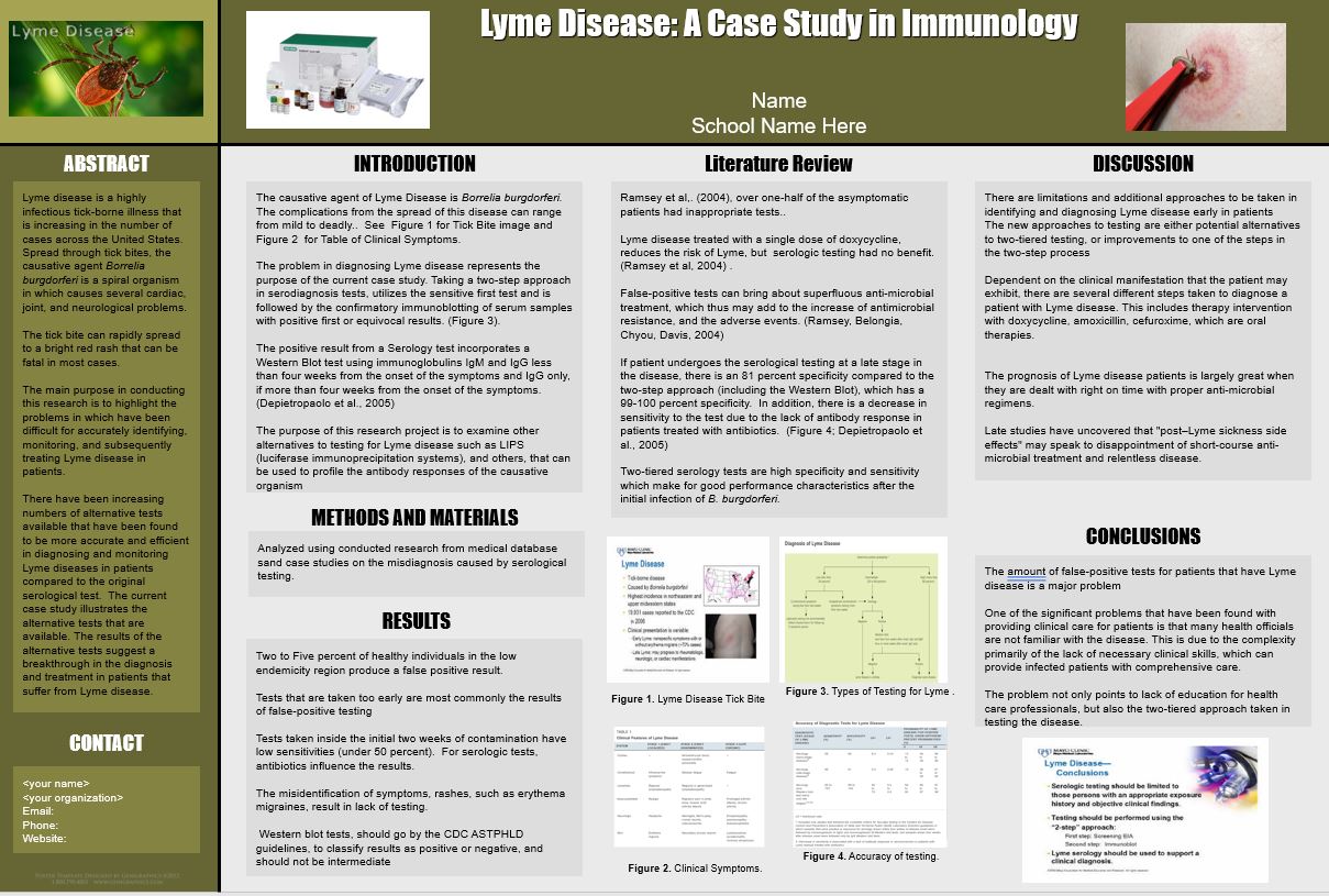 Lyme Disease: A Case Study in Immunology