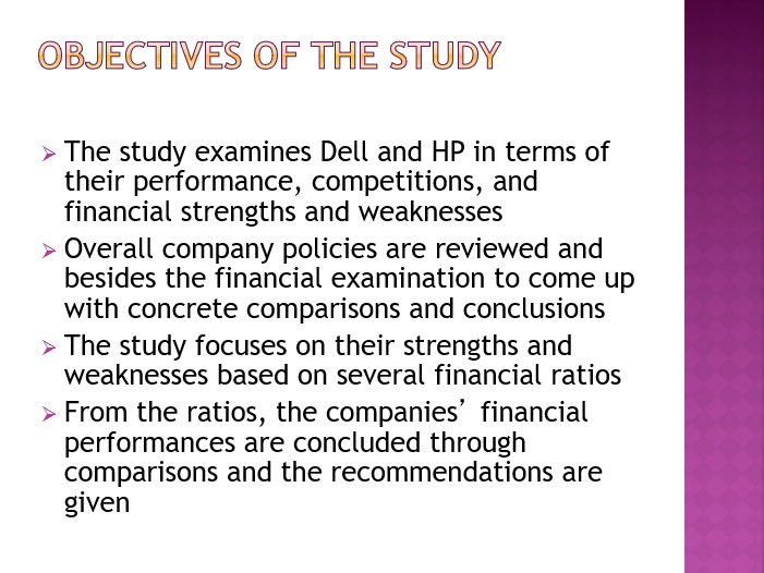 Objectives of the Study