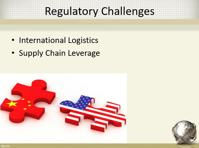 Regulatory Challenges