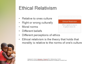 relativism