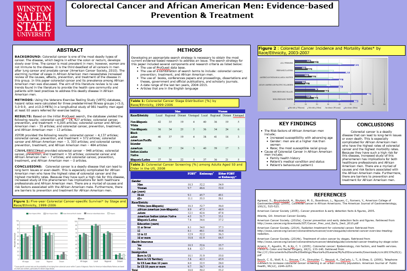 Evidence-based Prevention & Treatment 