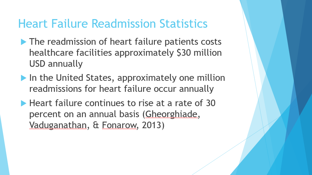 Heart Failure Readmission Statistics