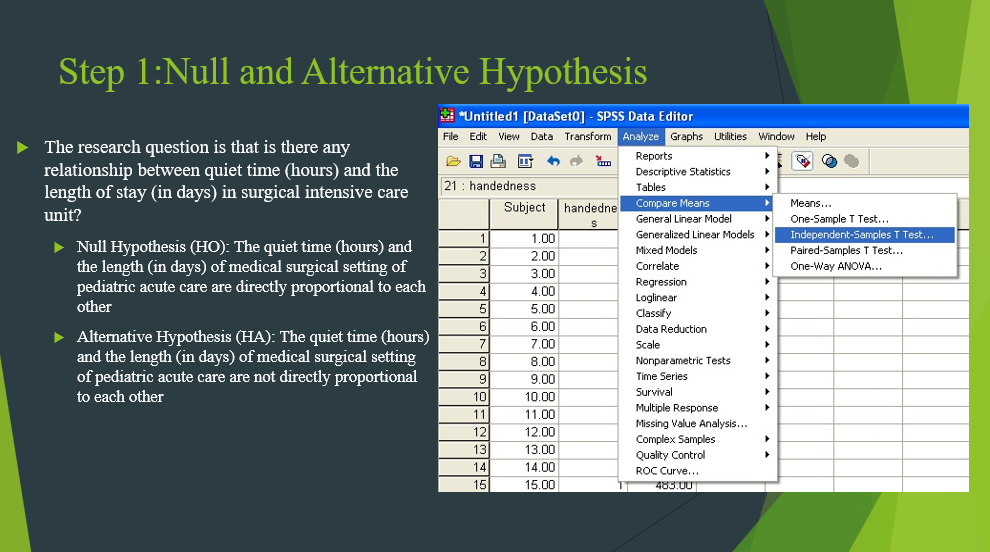 Null and Alternative Hypothesis