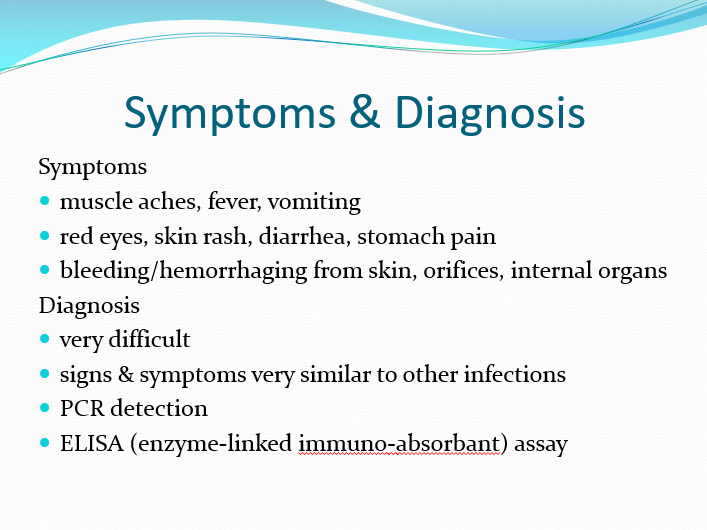 Symptoms & Diagnosis