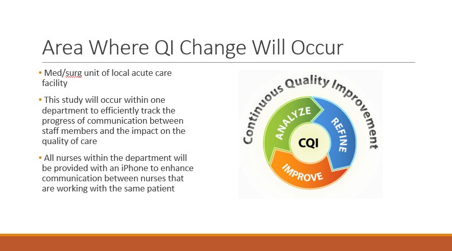 Area Where QI Change Will Occur
