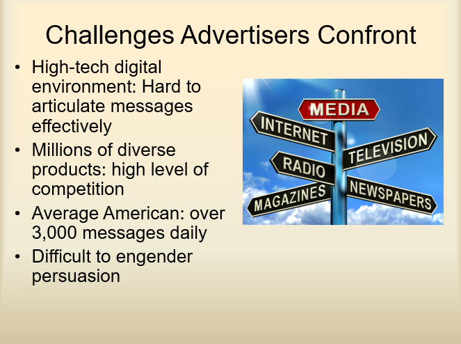 Challenges Advertisers Confront