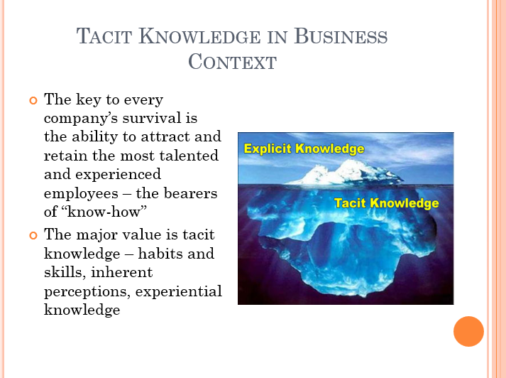 Tacit Knowledge in Business Context