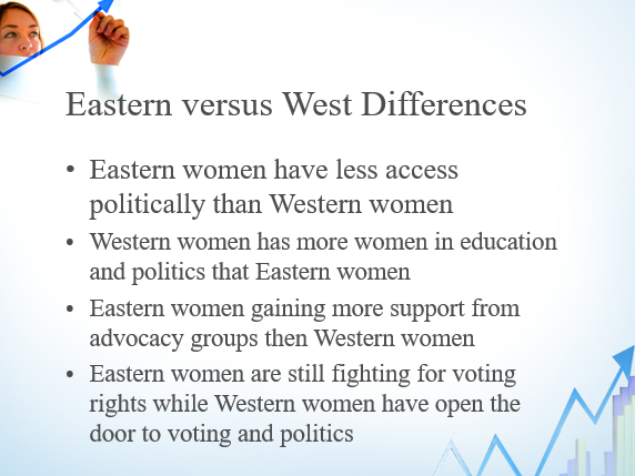 Eastern versus West Differences