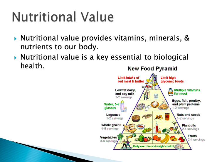 Nutritional Value