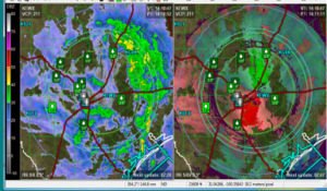 Report on Weather Conditions 